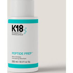 K18 Peptide Detox Σαμπουάν 250ml