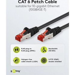 Goobay S/FTP Cat.6 Καλώδιο Δικτύου Ethernet 1m Black 68693