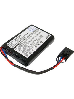 MultiEnergy Μπαταρία raid controler 3Ware BBU-95