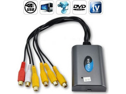 Καταγραφικό usb DVR σε Η/Υ για 4 κάμερες - Ανίχνευση κίνησης - Παρακολούθηση απο απόσταση μέσω internet