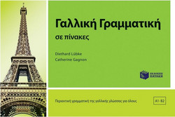 Γαλλική γραμματική σε πίνακες