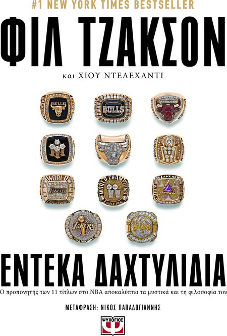 ΕΝΤΕΚΑ ΔΑΧΤΥΛΙΔΙΑ