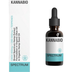 Kannabio Spectrum CBDV + CBD + Terpenes 10ml
