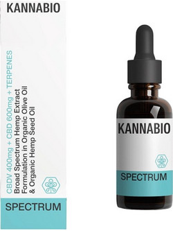 Kannabio Spectrum CBDV + CBD + Terpenes 10ml