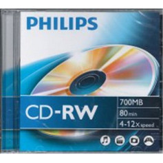 Philips PH894928 Εγγράψιμο CD-RW 12x 700MB