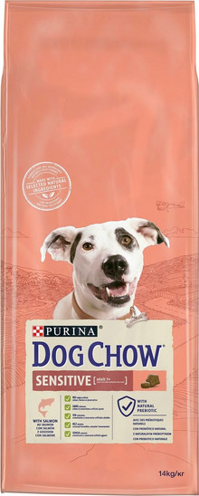 purina tonus sensitive