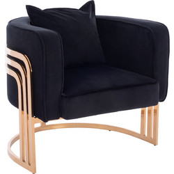 HomeMarkt Πολυθρόνα Βελούδινη Μαύρη Tiana HM8738.04