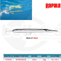 Rapala Flash-X Skitter Τεχνητό Δόλωμα Ψαράκι Συρτής 22cm 33gr MU