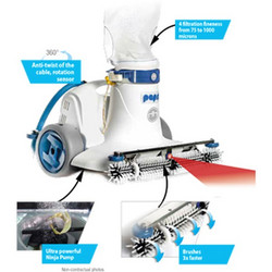 Peps Series PEPS 300