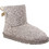 Pyramis Γυναικεία Μποτάκια Suede Γκρι με Γούνα 20702244