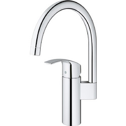 GROHE Eurosmart 33202003 Μπαταρία Κουζίνας Πάγκου Διπλής Παροχής Ανάμεικτη Inox