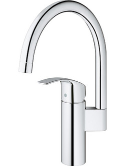 GROHE Eurosmart 33202003 Μπαταρία Κουζίνας Πάγκου Διπλής Παροχής Ανάμεικτη Inox
