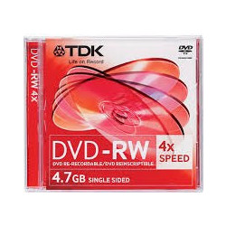TDK RW47NEC Εγγράψιμο DVD-RW 4x 4.7GB