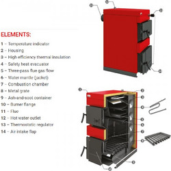 Burnit WBS 10 30kW Λέβητας Ξύλου