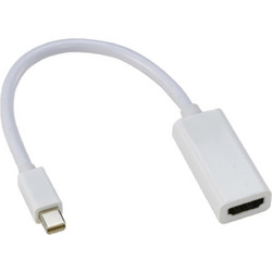 Προσαρμογέας Mini Display Port σε HDMI (Κωδ.1-DOCK023 )