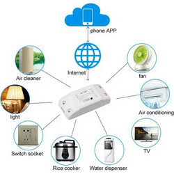 Ασύρματο Ρελέ 1 Καναλιού WiFi 220V 10A - Smart Home Αυτοματισμός Tuya Smart Life
