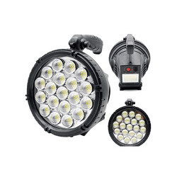 W868A Επαναφορτιζόμενος Φακός Led