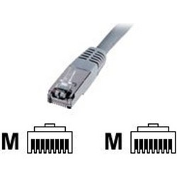 Digitus SF/UTP Cat.5e Καλώδιο Δικτύου Ethernet 15m Grey