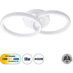 Φωτιστικό Οροφής LED 18W 2160lm CORA Globostar-61059-Λευκό 61059