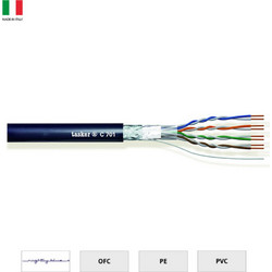 Tasker S/FTP Cat.5e Καλώδιο Δικτύου Ethernet 100m Blue C701