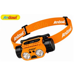 Andowl Q-D08 Επαναφορτιζόμενος Φακός Κεφαλής