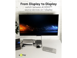 Goobay KVM Switch 58489 4 x HDMI