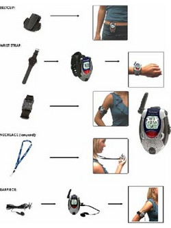 Topcom Multitalker 1000