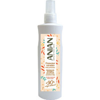 ANIAN THERMAL PROTECTOR grape filter 250 ml