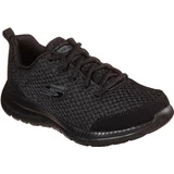 Skechers empire hot sale spring glow