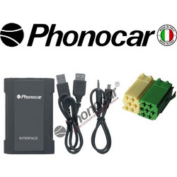 USB ΠΛΑΚΕΤΑ ORIG ΠΗΓΗΣ PEUGEOT 107 - CITROEN C1