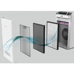 ΣΕΤ ΦΙΛΤΡΩΝ Clean Air 60 (H13)