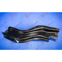 Βαση Μετωπης Μεταλλικη Κατω Δεξια Audi Q5 20- - 133200478
