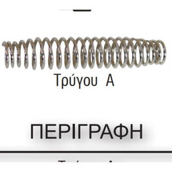 ΕΛΑΤΗΡΙΑ ΠΙΕΣΕΩΣ Ψαλίδας Τρύγου ΤΑΙΒΑΝ Α