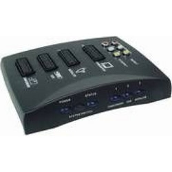 Επιλογέας με 4 SCART θηλ. αυτόματη μεταγωγή