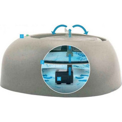 Ciottoli Pet Fountain Αυτόματη ποτίστρα συνεχούς ροής 2L