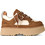 UGG Astromel Γυναικεία Sneakers Chunky Ταμπά 1171541-CHE