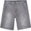 Mayoral Παιδική Βερμούδα Τζιν Γκρι 26-06220-044