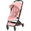 Cybex Orfeo BLK Καρότσι Μωρού Candy Pink