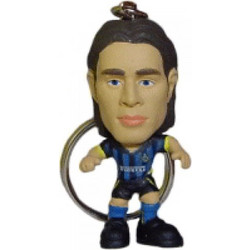 Corinthian Key-Players Fabio Cannavaro