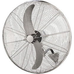 Eurolamp 147-29043 Ανεμιστήρας Τοίχου 66cm 180W με Τηλεχειριστήριο