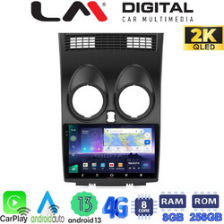 LM Digital ZQ8001 Ηχοσύστημα Αυτοκινήτου με Οθόνη Αφής & GPS