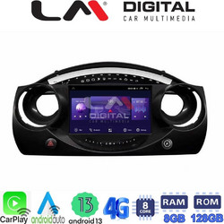 LM Digital ZT8832 Ηχοσύστημα Αυτοκινήτου με Οθόνη Αφής USB Bluetooth & GPS