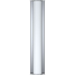 RF Elements AS-2-17 Εξωτερική Κεραία Wi-Fi Sectorial 14dBi με Σύνδεση SMA
