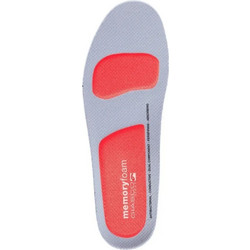 Giasco Memory Foam Πάτοι Παπουτσιών