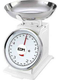 EDM S7904176