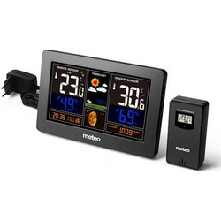Meteo SP95
