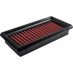 Simoni Racing - Φίλτρο Αέρα Πάνελ 178x89x40 mm Πλενόμενο και Επαναχρησιμοποιούμενο Made in Italy - 1 Τεμ. (SRSR13)