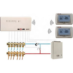 Innofloor INNOLINK SMART RF - Ασύρματος Κατανεμητής έως 8 Θερμοστατών