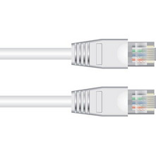 Sinox S/FTP Cat.6 Καλώδιο Δικτύου Ethernet 30m White 5706808011457