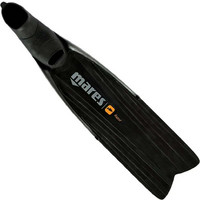 Βατραχοπέδιλα Razor